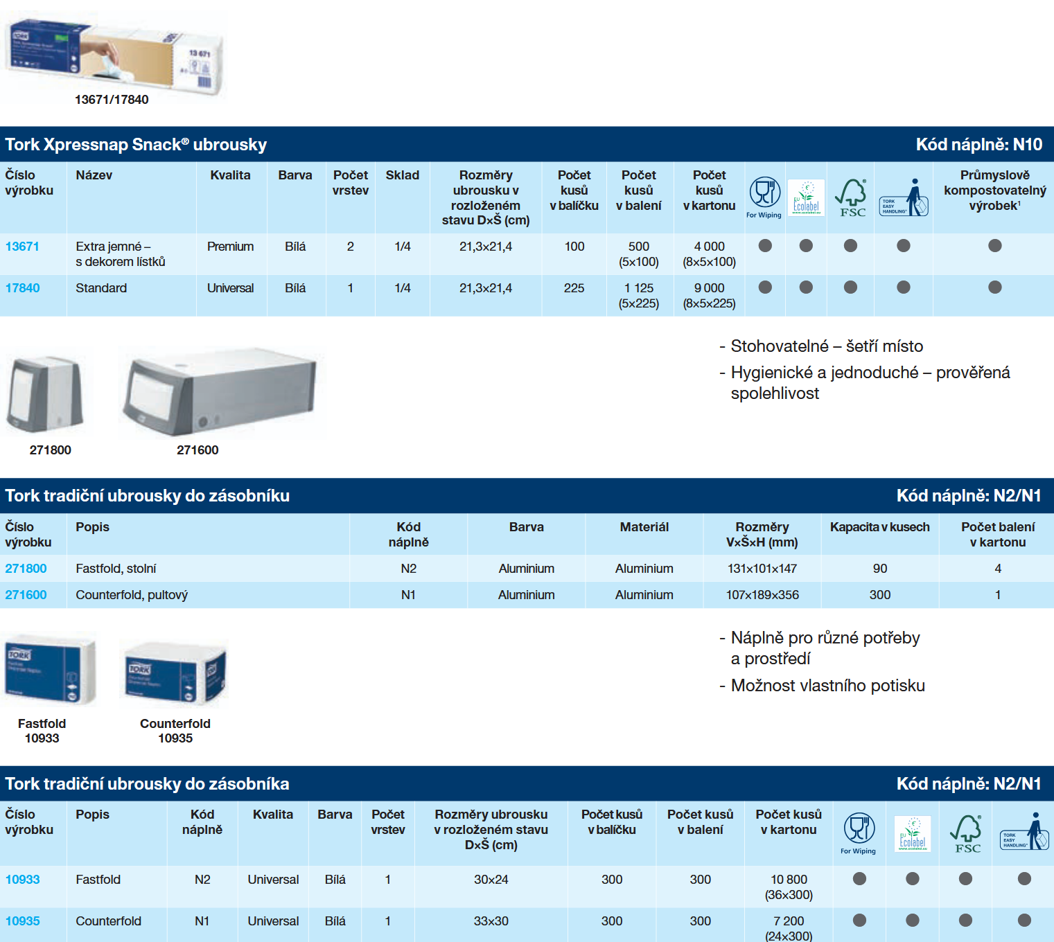 Screenshot 2025-08-16 at 18-16-04 tork-product-catalog-2024-cz.pdf